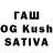 Дистиллят ТГК THC oil Elmira Mambitiazova